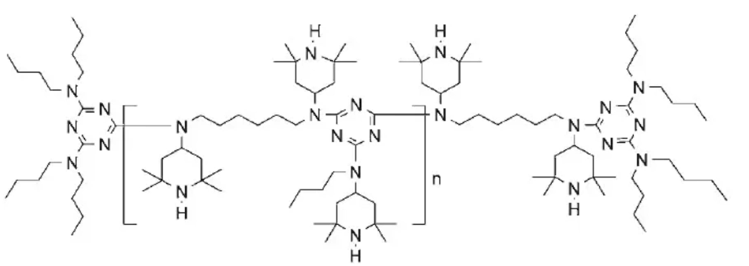 Светлинен стабилизатор 2020г